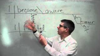 Sentence Diagramming 11 The Subordinate Clause or Adverbial Clause [upl. by Uella]