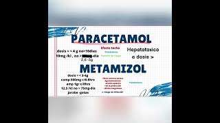 PARACETAMOL VS METAMIZOL [upl. by Buttaro]