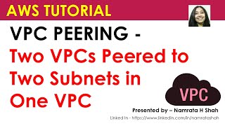 AWS Tutorial  VPC PEERING  Two VPCs Peered to Two Subnets in One VPC [upl. by Renferd]