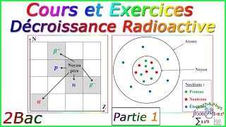 Décroissance Radioactive  Cours et Exercices Corrigés  2 Bac  Partie 1 [upl. by Marba]