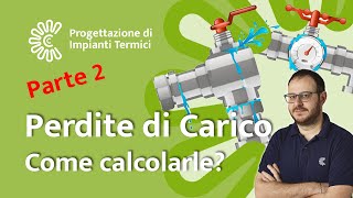 Come calcolare le Perdite di Carico Concentrate [upl. by Nonek]