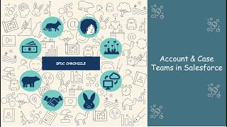 Salesforce Account Teams  Salesforce Case Teams  Object used to handle Sharing via Teams [upl. by Gnot]