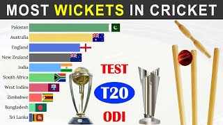 WICKET WARS Which Teams Have Taken the Most Wickets in Cricket History [upl. by Romain]