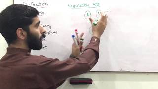 Retinoblastoma 1  Introduction Types Pathology Symptoms [upl. by Pardew596]