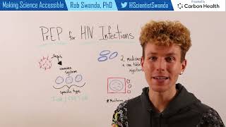 How PrEP Truvada  Descovy for HIV Works [upl. by Hsan]