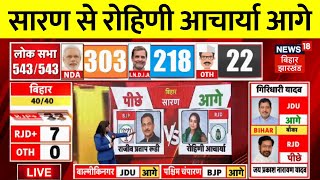 ✅Bihar Election Result LIVE  Saran Lok Sabha Seat से Rohini Acharya आगे  Rajiv Pratap Rudy  N18ER [upl. by Ghiselin]