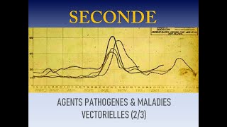 agents pathogènes et maladies vectorielles 23  lépidémiologie [upl. by Olds]