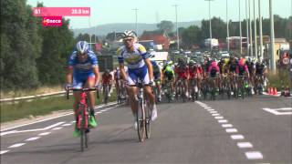 Eneco Tour Highlights stage 3 [upl. by Silecara]