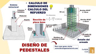 DISEÑO DE PEDESTALES DE CONCRETO [upl. by Ylram891]