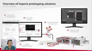 SEPOC 22  Industry keynote  imperix presentation [upl. by Ishmul]