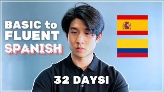 How I Got Fluent in Spanish in 32 Days Live Speaking  Daily Learning Method [upl. by Jasmine292]