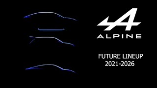 ALPINE´S FUTURE LINEUP 20212026 [upl. by Kelleher466]