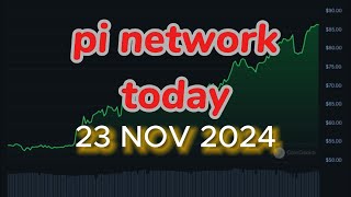 PI NETWORK TODAY 23 NOV 2024 [upl. by Attelrac]