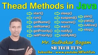 Thread Methods in Java  Java Thread Class Methods  Java Programming  in Telugu [upl. by Notyap]