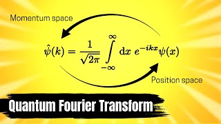 To Understand the Fourier Transform Start From Quantum Mechanics [upl. by Cindy]