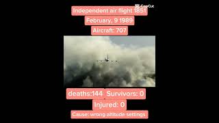 Independent air flight 1851 [upl. by Ellerd537]