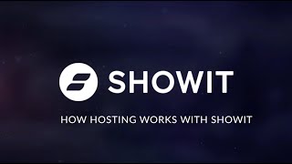 Learn About Showit Hosting [upl. by Krisha84]