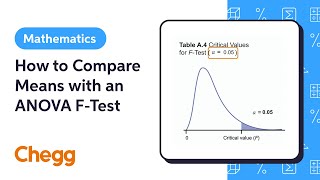 How to Compare Means with an ANOVA FTest  Statistics [upl. by Rozanna98]