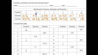 Benchmark Fractions Decimals and Percents [upl. by Holcman]