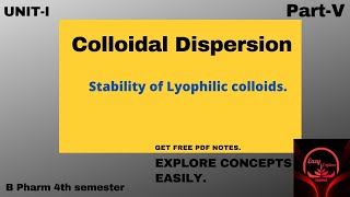 Stability Of Lyophilic Colloids [upl. by Ancell]