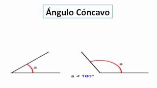 Geometria Los Angulos [upl. by Dnamra]