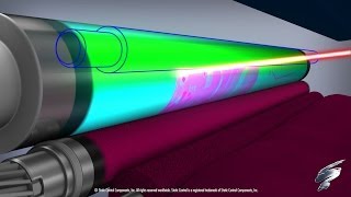 How a Color Laser Printer Works  Inside an HP® 2600 Toner Cartridge [upl. by Yllek]