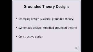 Grounded Theory Qualitative Research Method [upl. by Gabriel]