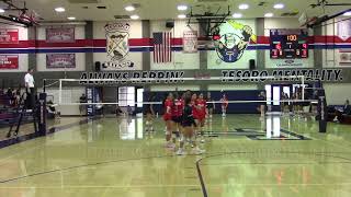 20240918 Beckman HS JV v Tesoro HS Set 1 [upl. by Anailli]