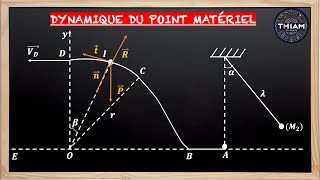 📘 Correction Physique  La Dynamique du Point Matériel en Terminale [upl. by Aneeram]