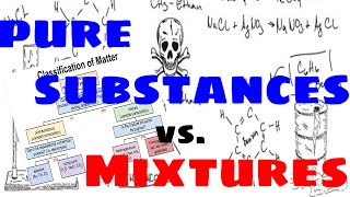 Pure Substances vs Mixtures [upl. by Atikahc]