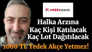 Yigit Akü Kaç Kişi Katılırsa Kaç Lot Dağıtım Olacak Enerji Depolama Sürpriz Gelebilir [upl. by Nalak]