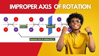 8 Improper Axis of Rotation [upl. by Koval437]