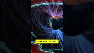 The Magnetosphere Explained in 40 Seconds [upl. by Duff188]