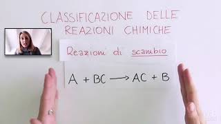 Classificazione delle reazioni chimiche reazioni di scambio [upl. by Noella]