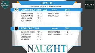 Eltham Cricket Club v Greensborough Cricket Club [upl. by Nahej608]