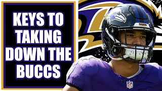 Ravens Keys to Beating the Buccs Pregame Talk [upl. by Prichard89]