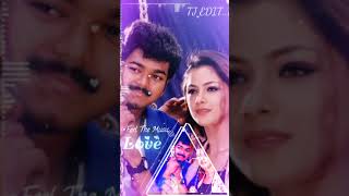 Thullatha Manamum Thullum Bgm Music [upl. by Naquin]