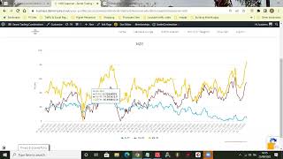 Seasonality Trading Analysis  Webinar 25092022 [upl. by Ailb426]