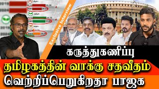 tamil nadu voter population  Parliament Election Survey  is BJP winning in Tamil nadu [upl. by Caplan]