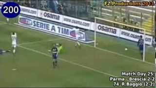 Roberto Baggio  205 goals in Serie A part 55 161205 Brescia 20002004 [upl. by Piefer214]