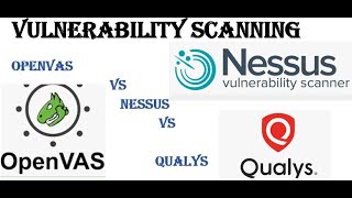 How to Build A Vulnerability Scanning Lab [upl. by Miriam201]