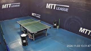 Crna Gora stoni tenis Montenegro table tennis [upl. by Karsten]