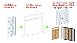 Revit KT Cửa kính cửa panel cửa lá sách Parameter  Family Door Nested [upl. by Adnohsad]