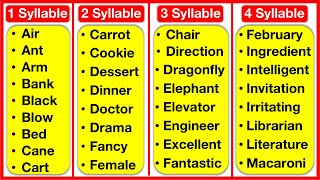 500 Syllable Words List 🤔  1 2 3 4 5 6 amp 7 Syllable Words List  Learn with examples [upl. by Nedyarb]