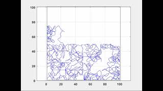 Chaotic Path Planning through Area Segmentation 16 subareas [upl. by Treborsemaj]