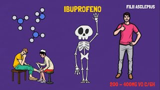 IBUPROFENO  PARA QUÉ SIRVE [upl. by Yoshio]