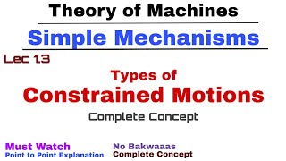 13 Types of Constrained Motions  Simple Mechanisms  KOM  TOM [upl. by Horten]