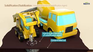 Soil Remediation TechnologySolidificationStabilization Methods [upl. by Rahas]