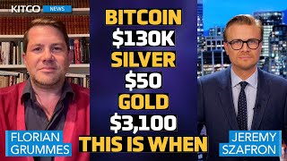 Next Price Targets Bitcoin at 130k Silver at 50 Gold Above 3k – This Is When  Florian Grummes [upl. by Misa934]