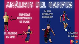 Análisis del Gamper [upl. by Tabbitha697]